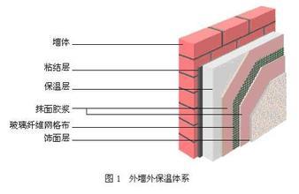 ������≦���ؼ��g(sh��)�N�(l��i)����Щ��